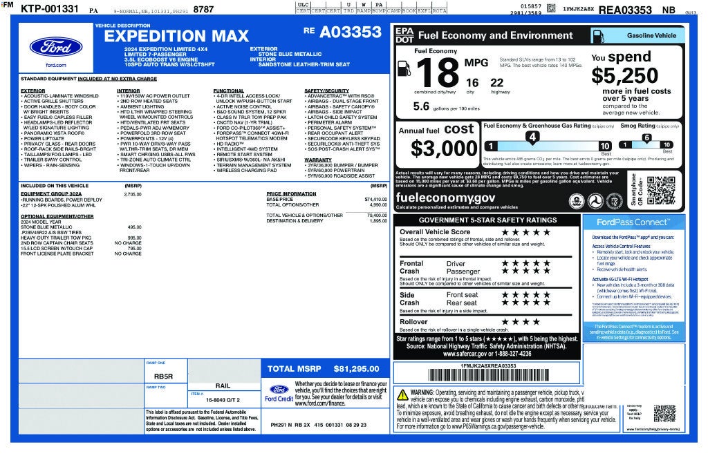 2024 Ford Expedition Max Limited