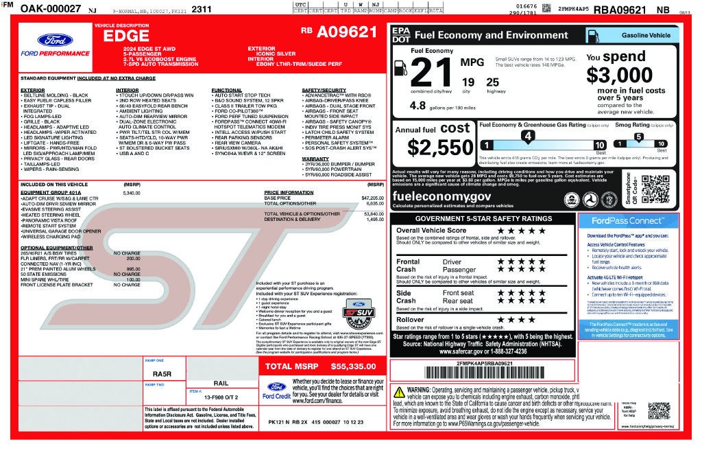 2024 Ford Edge ST