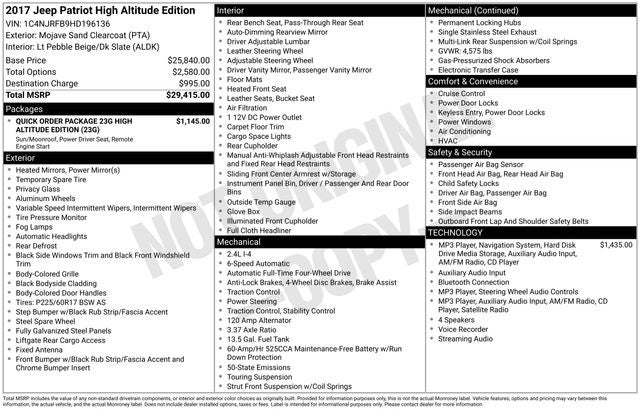 2017 Jeep Patriot High Altitude
